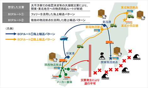 参考情報①