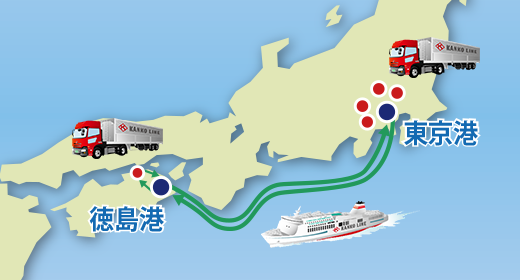 国内物流の改善事例同業種共同輸送1計画後