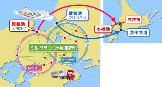 国内物流の改善事例同業種共同輸送2計画後