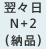 翌々日 N+2（納品）