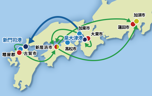 物流総合効率化認定：計画前