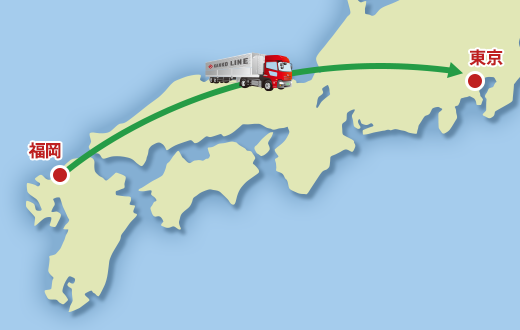 陸送→フェリー切替②：計画前