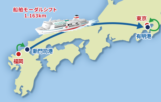 陸送→フェリー切替②：計画後